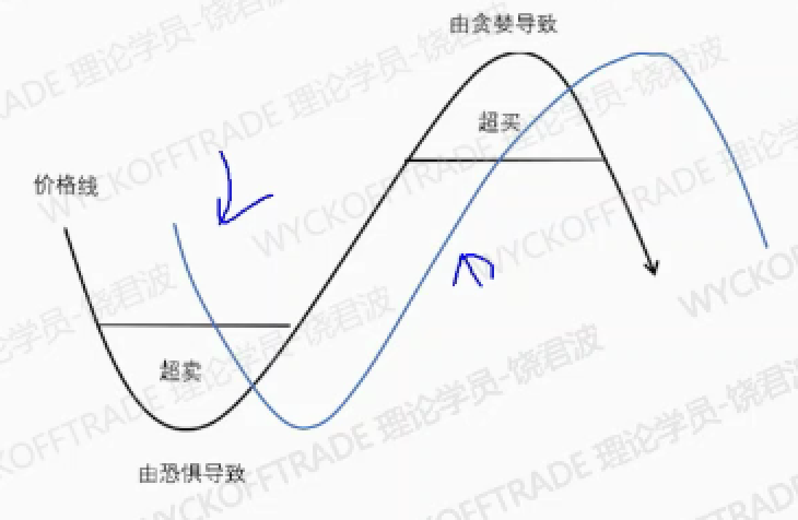 屏幕快照 2019-01-28 19.01.08