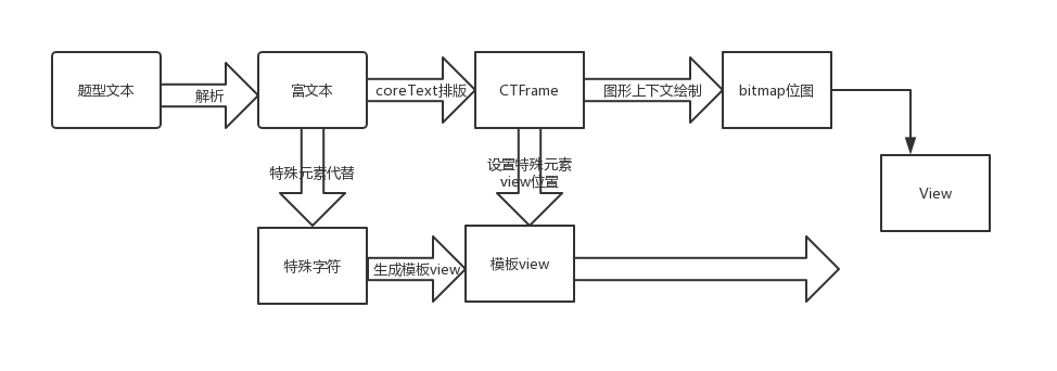 未命名文件 -2-