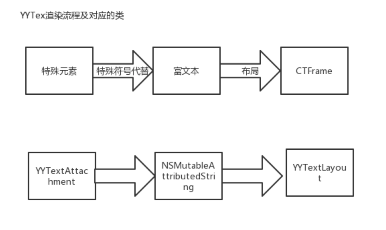 Xnip2019-03-25_00-47-22